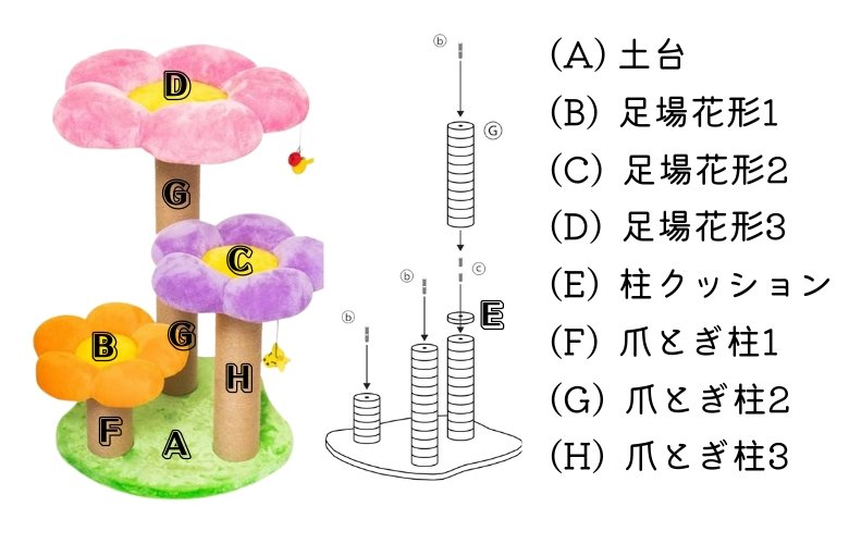 トリプルフラワーキャットタワー - MOFUCAT